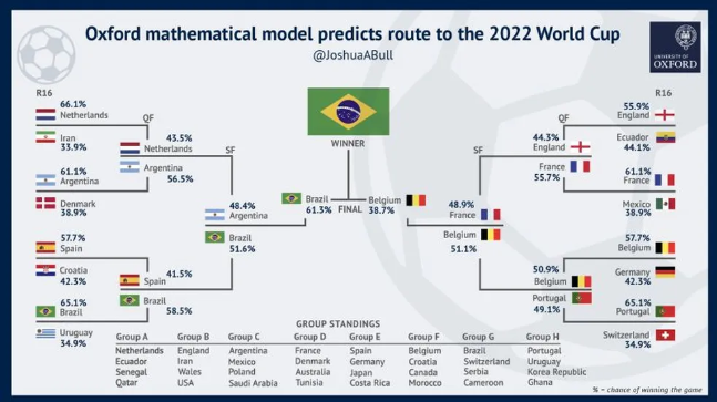 Captura de tela 2022-11-24 110106