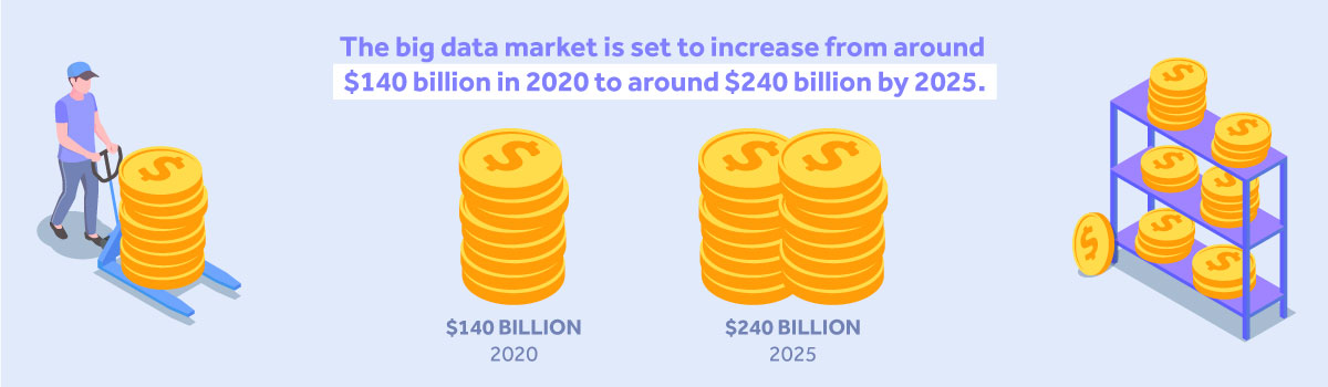 Imagem-2-EN-Artigo-de-Blog-Retail-Data-Monetization-is-the-Key-To-Increase-Brand-Engagement-and-Sales