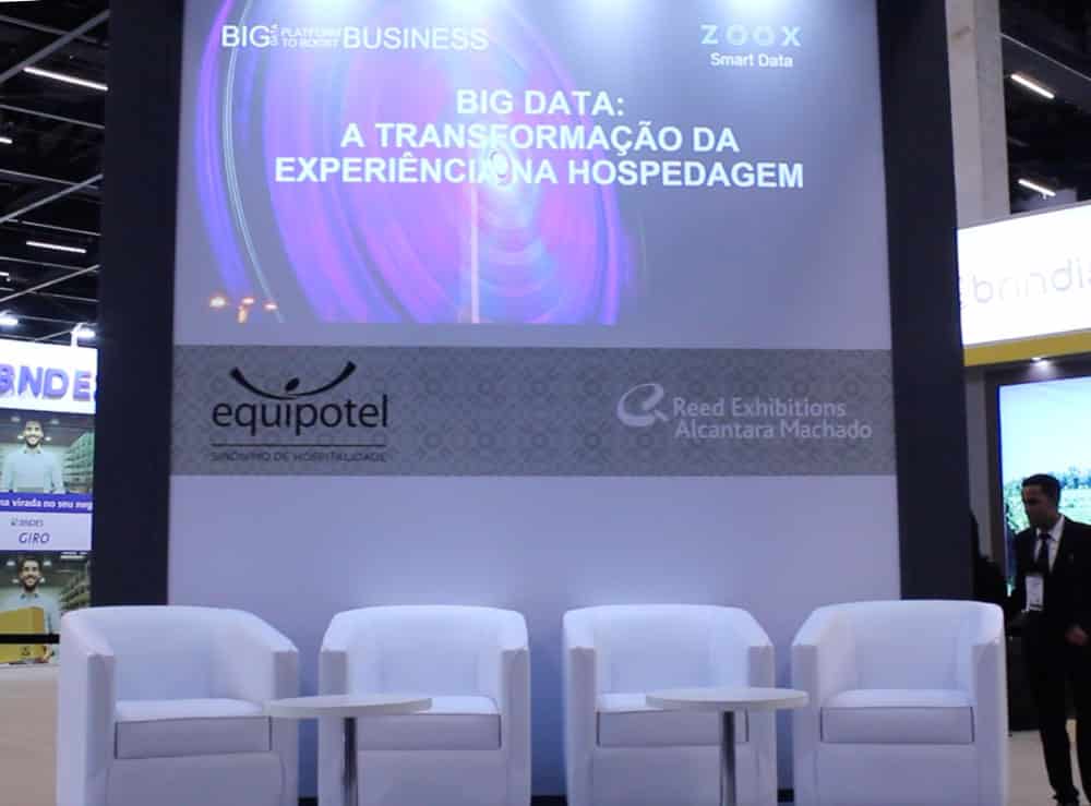 Big Data: a transformação da experiência na hospedagem - Zoox Smart Data